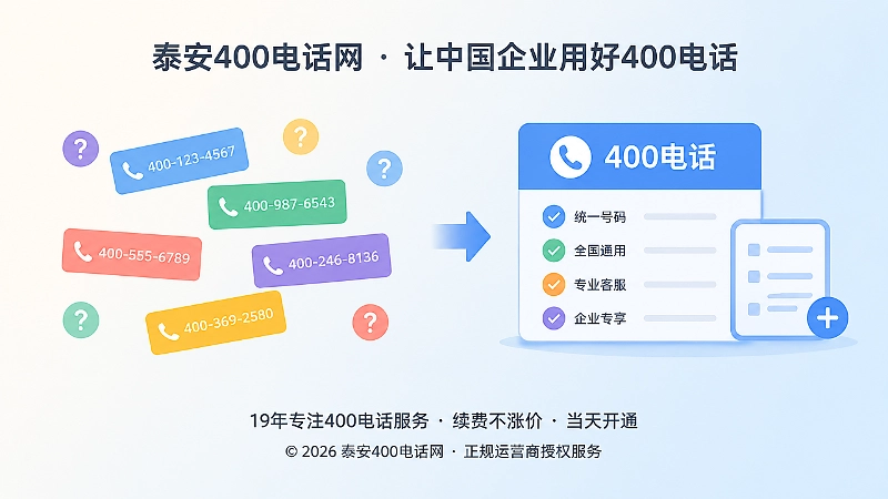 碎片化号码与统一400电话入口的对比插画