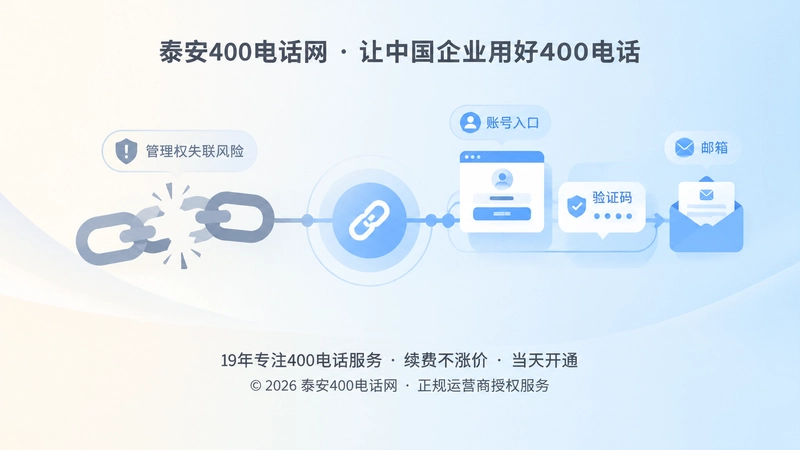 断链与连接节点抽象插画，表现400电话管理权失联与恢复
